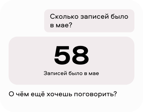 Алика: 58 записей за месяц